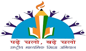 Govt. of Meghalaya